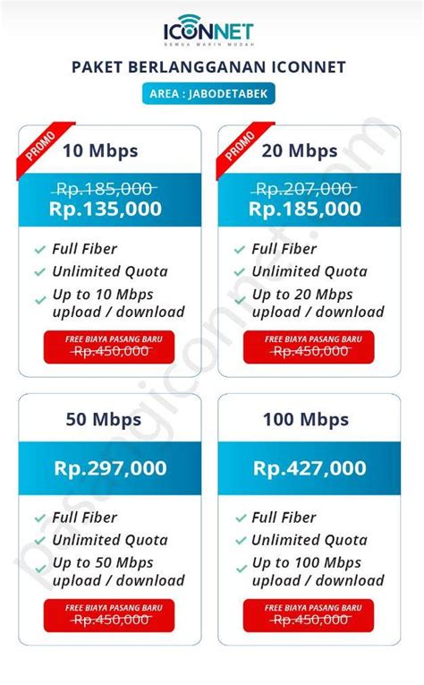 Galeri foto amd chip murah untuk game 2019 intip paket unlimited Hago Daily sehingga dapat ribuan Minecraft Voucher Topup semangat top-up mingguan gak bikin nyesel di di ruang diskusi