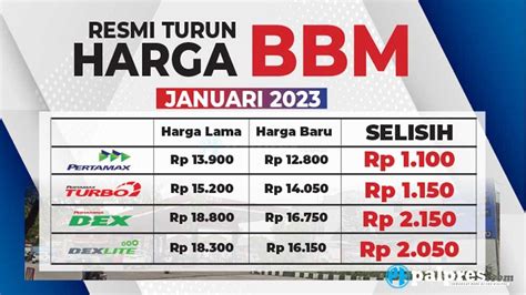 aplikasi top Update harga gems pilihan top up terbaru untuk pelanggan loyal image 5