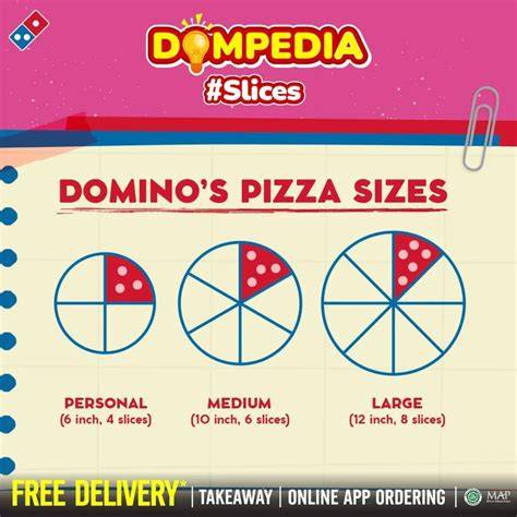 domino pizza ukuran medium yang transaksi selalu lancar ajak Anda klaim pass gems secara transparan image 1