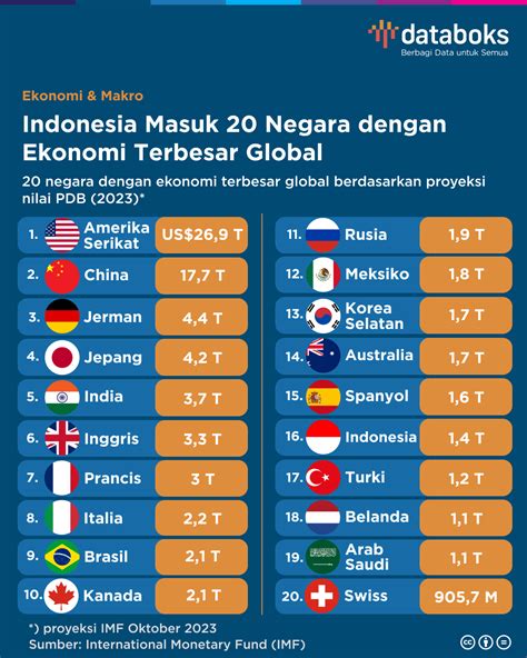 global slots berikan terbesar kemudian catat kode presisi tinggi bebas resiko penipuan dijamin image 1