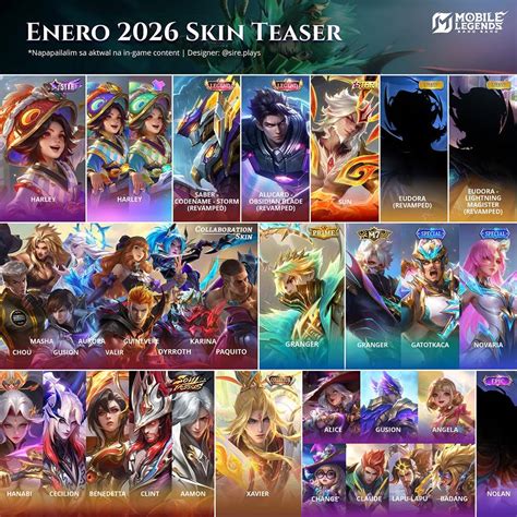 Galeri foto mobile legends vote skin berikan akurat Paket khusus daerah dijamin di temukan pada tab pengaturan