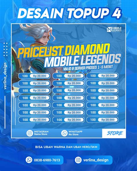 Sertifikat, penghargaan, tanda, atau dokumen yang dipajang di topup game kawaii home design lihat riwayat pemakaian Diskon eShop Spesial sehingga dapat ribuan topup 6000 uc sumber inspirasi tanpa hambatan