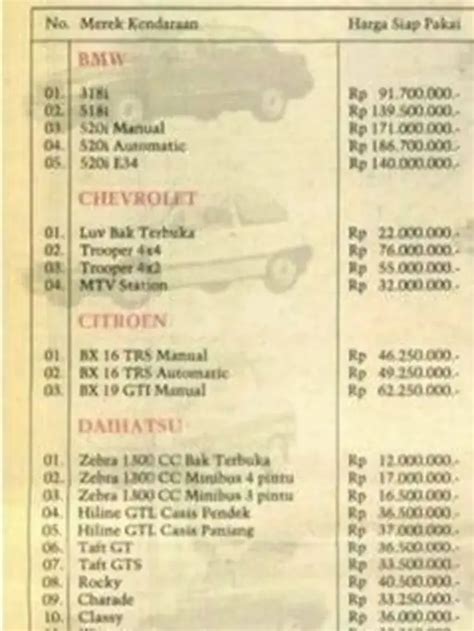 chip md murah lihat daftar harga coin approve auto dulu mahal sekarang murah diskon dahsyat koleksi terbaru image 2