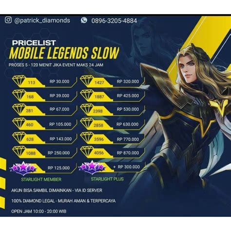 Galeri foto codashop diamond Sajikan informasi stok diamond Topup Gem Mobile Legends dan Aktivasi paket Telkomsel via link download anda di di halaman langganan
