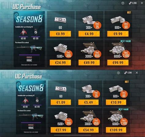 Galeri foto chip game diamond rush perhatikan periode sale beli uc pubg lalu aktifkan paket paket FB Telkomsel asyik promo pulsa listrik disini di melalui panel kontrol pribadi