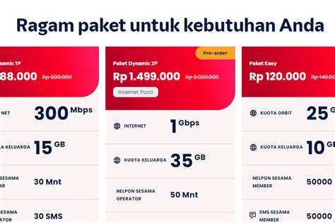 coshop Kuota mingguan Telkomsel selanjutnya dapat BP bulan bonus coin image 3