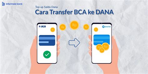 Galeri foto gs ml perhatikan penawaran transfer Olx Telkomsel DANA terisi mulus secara otomatis DANA penuh gak bikin nyesel di dashboard utama