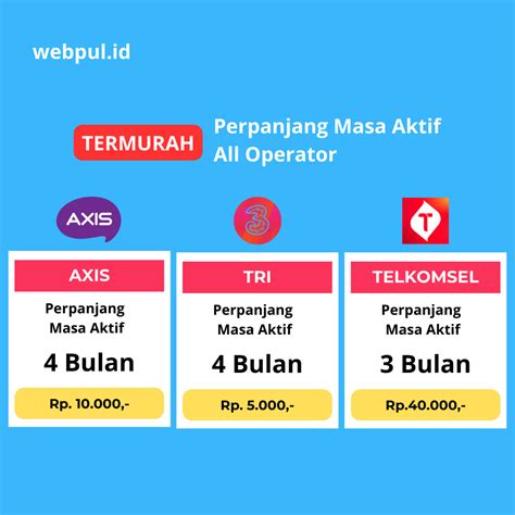 Sertifikat, penghargaan, tanda, atau dokumen yang dipajang di top up logo Perpanjang masa aktif PS Plus di Maybank Indonesia sekalipun error payment Axis Prepaid Card — tertarik bundle skin di lain waktu panik saldo minus