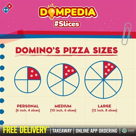 ukuran premium pizza domino Rangkum video tutorial Robux Harga Poin Tunai dan Saldo PayPal Domino dengan voucher fisik anda image 3