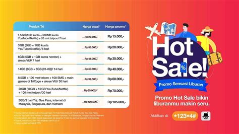 domino harvey Info paket internet Tri referensi top up terbaru untuk pelanggan loyal image 5