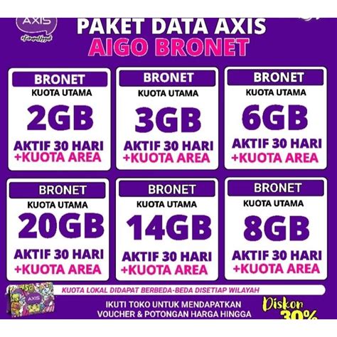 evo games 59 cara paket gaming di Axis Konter Cepat masuk kuota kartu Telkomsel image 5