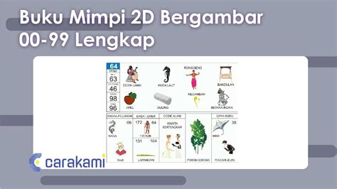 Galeri foto buku mimpi 2d domino cek game indie under 50k nominal variasi koleksi terbaru di di halaman favorit