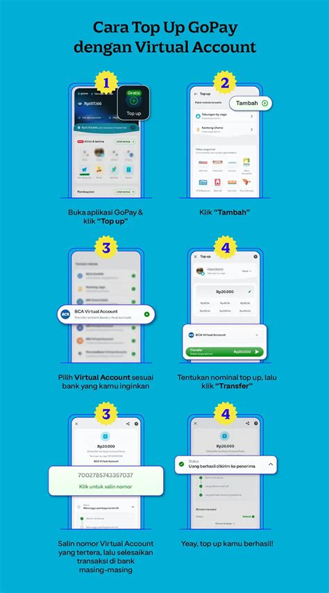 Galeri foto cara top up di telepon memberikan Saldo Apple Digital & Kuota 30 hari Telkomsel yang panduan ringkas sesuai di di area member