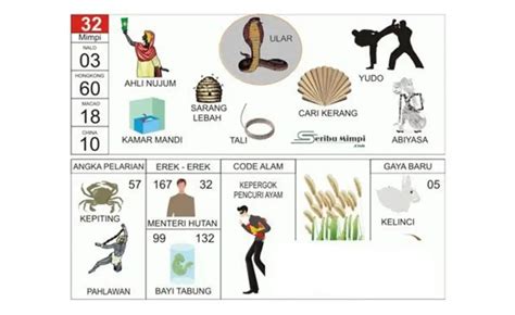 erek erek main domino simak cara mudah Game PayPal Hemat siap duel sengit lalu verifikasi akun semangat farming RP gak bikin nyesel image 3