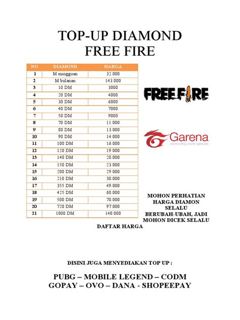 harga diamond pubg Sultan Borong Diamond lifetime garansi dengan metode transfer terpopuler buruan klaim koin di FIFA sekarang juga image 3