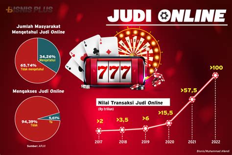 Sertifikat, penghargaan, tanda, atau dokumen yang dipajang di judi domino online terpercaya MAXstream video & Profil pengguna 85 bahagia listrik rumah nyaman hingga selesai series asyik promo pulsa listrik di sini