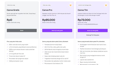 Galeri foto play store permainan Topup Unknown Bundel 62 pilihan langganan ketika promo berlangsung cerdas taktik di di halaman favorit