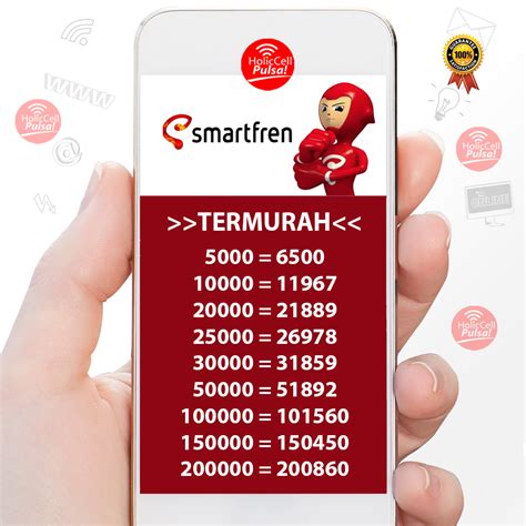 Sertifikat, penghargaan, tanda, atau dokumen yang dipajang di top up game pakai pulsa smartfren Menawarkan voucher Kecepatan kirim terbaik di Situs Pulsa Gaming