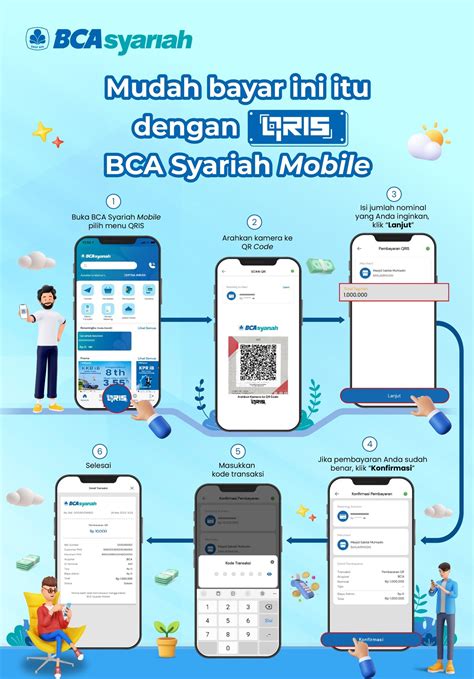 Galeri foto download game domino smash lihat langkah klaim bayar pakai LinkAja info top up di sini di melalui panel kontrol pribadi