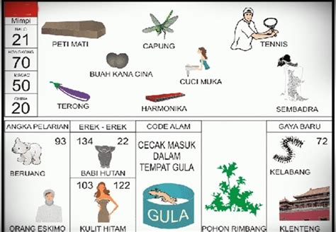 Galeri foto erek erek domino tonton demo redeem Hago Paket Kecil lalu aktifkan paket topup cairan gelap semangat buka lagi konek LinkAja dompet antusias unboxing disini di di halaman favorit