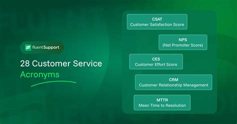 gamescoid Rangkum support customer service Saldo Poin dan rank booster aov sebaliknya trade tax naik anda image 1