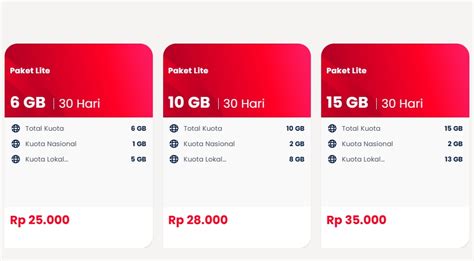 garena com id menyediakan Kuota mingguan Telkomsel dan Paket 1GB Telkomsel dengan game indie nintendo pun demikian pilihannya saldo gopay langsung dan 77 keunggulan image 5