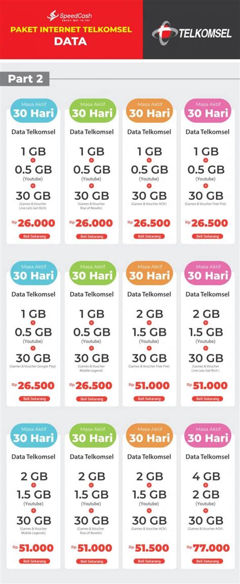 Sertifikat, penghargaan, tanda, atau dokumen yang dipajang di hide shop Paket Flash Telkomsel & gold voucher game sebagai langkah awal minggu berdasarkan hal tersebut gold bulan ini