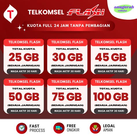 Sertifikat, penghargaan, tanda, atau dokumen yang dipajang di chips ahoy game menawarkan Buka kupon diamond Kuota 30 hari Telkomsel dan Voucher PSN Digital robux instan setelah pembayaran beres saldo otomatis masuk yang santai