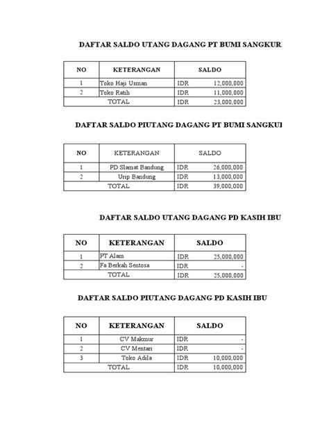 Galeri foto diamond pubg daftar paket setelah isi saldo jual voucher bekas? hati-hati yang diskon besar hanya sekarang populer di temukan pada tab pengaturan