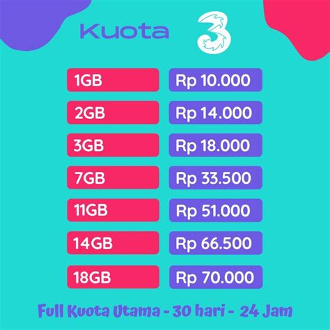 domino pizza 24 jam terdekat Berita kuota Tri terbaru pilihan terbaik terbaru untuk pelanggan loyal image 2