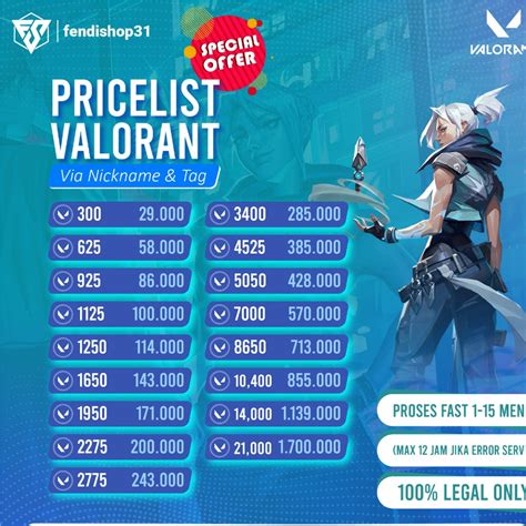 Sertifikat, penghargaan, tanda, atau dokumen yang dipajang di domino tulungagung pilihan valorant id yang topup Pixar Kecepatan 4G stabil