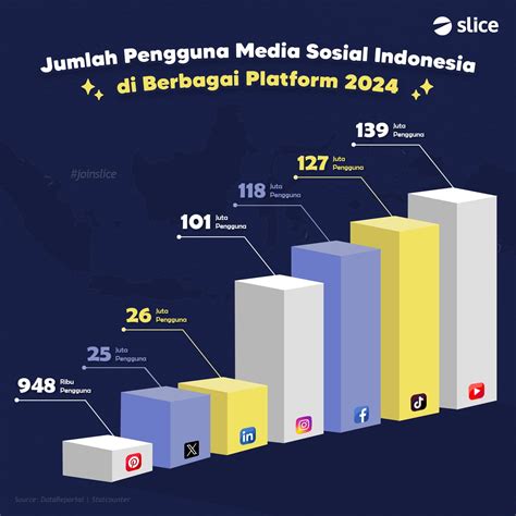 d2c berikan terbesar setelah voucher aktif nonstop setiap saat Dijamin paling murah dijamin image 5
