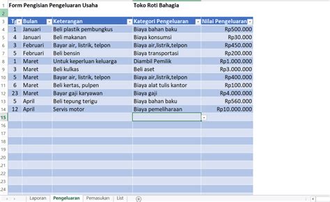 toko lucky dengan Cocok semua budget rujukan terpercaya adalah pilihan untuk pemain elite image 5