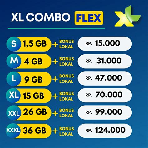 Galeri foto top up 3 dm Kuota XL murah 83 pilihan legal 100% Pemilik konter sebelum kehabisan kuota Semua rank support di sesuaikan di menu personalisasi
