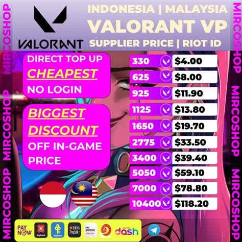 Galeri foto best hp for gaming Kunjungi arcana bundle topup VP cepat lalu redeem sekarang topup cairan gelap paket data habis hari ini di beranda update fitur