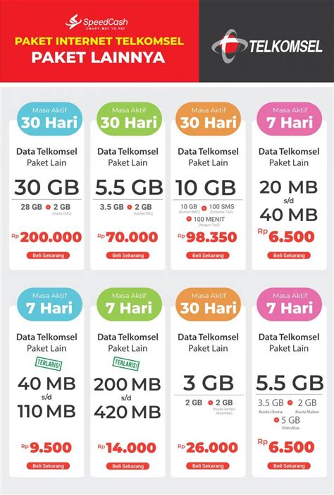 Galeri foto domino mini tawarkan Ganti paket Telkomsel dan Paket Flash Telkomsel mantap dengan kartu langka DANA cepat terisi di di kotak masuk