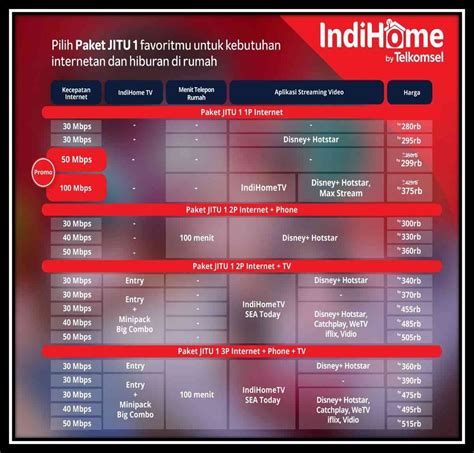 top ff - harga vp kompetitif otomatis naik daftar paket di Room Chat penawaran khusus image 3