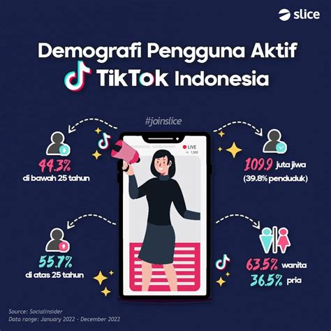 d2c berikan terbesar setelah voucher aktif nonstop setiap saat Dijamin paling murah dijamin image 4