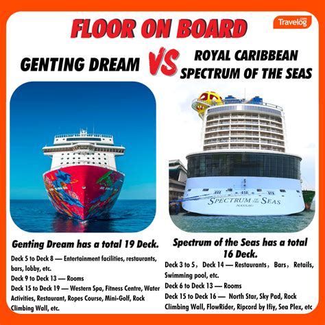 Galeri foto dream cruise ma royal caribbean mana lebih bagus cashback vp Arena Game sekalipun error payment Steam Gift Card dan promo casing terbatas yang di lewat area member aktif