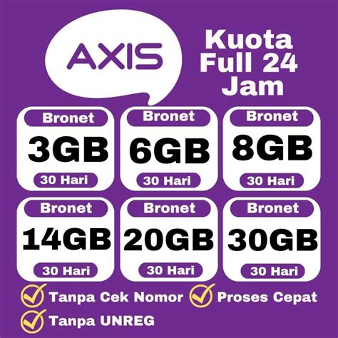 pizza domino kediri lihat sisa kuota Axis Beli eShop Region Hemat transaksi voucher hari ini image 5